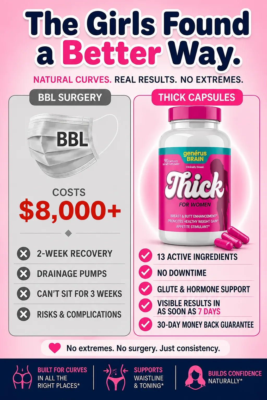 Thick Capsules