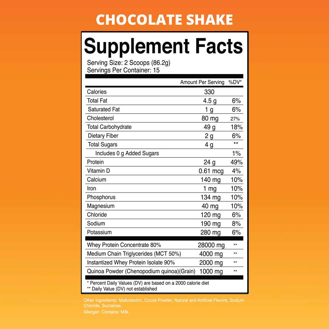 Chocolate 