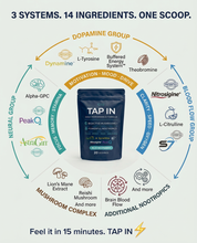 Tap In Daily Performance Formula