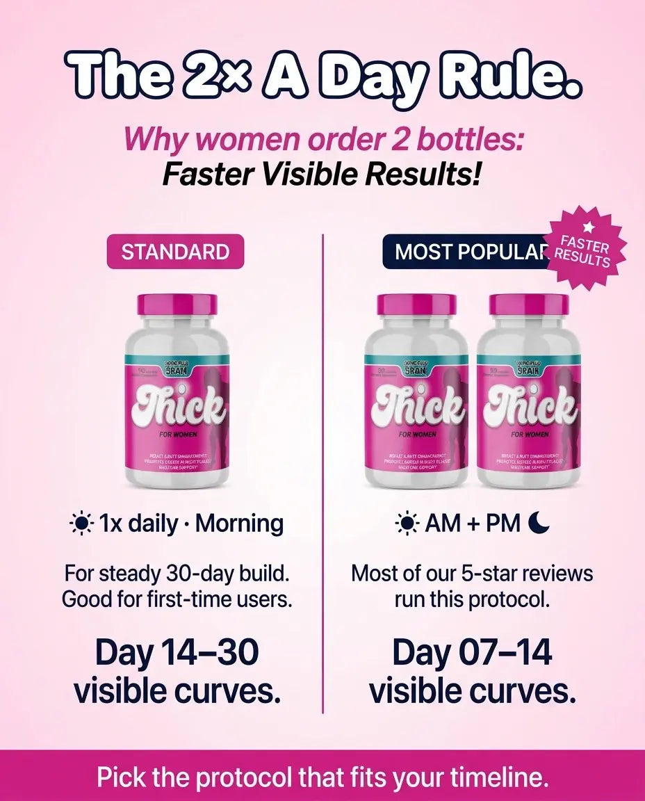 Thick Capsules