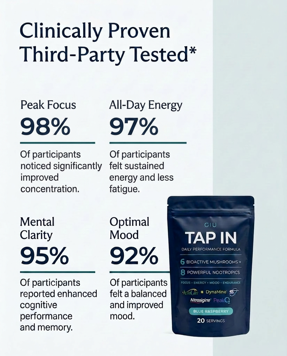 Tap In Daily Performance Formula