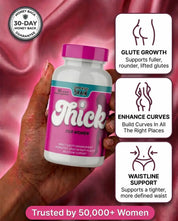Thick Capsules